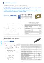 V024CX - Electrical actuator designed as self-locking version or for unscrewing systems-6