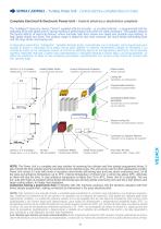 V024CX - Electrical actuator designed as self-locking version or for unscrewing systems-7