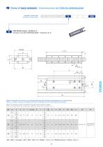 V210CS - Hydraulic Unscrewing Device 210 bar - 7