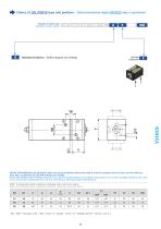 V210CS - Hydraulic Unscrewing Device 210 bar - 9