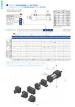 V215CR - Tie Rod Hydraulic Cylinders According To ISO 6020/2 Compact Norms 215 bar-10