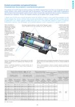 V215CR - Tie Rod Hydraulic Cylinders According To ISO 6020/2 Compact Norms 215 bar-3