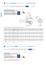 V250CE - Short Stroke Block Cylinder With Magnetic Switches 250 Bar, Light Series - 8