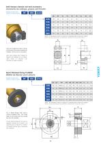 V260CF - Self Locking Rod Hydraulic Cylinder 260 Bar, With Integrated End Stroke Switches-9