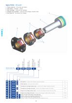 V400CL - Integrated Hydraulic Cylinder 400 Bar, Heavy Duty Series-8