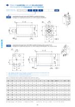 V450CM - Short Stroke Block Cylinder With Mechanical Switches 450 Bar, Heavy Duty Series-8