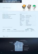 ROCKER SWITCH-10