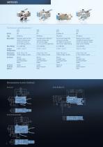 SWITCHES, SENSORS & CONTROLS-4