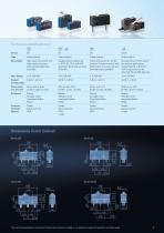 SWITCHES, SENSORS & CONTROLS-5