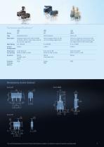 SWITCHES, SENSORS & CONTROLS-7