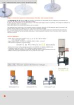 Capillary Rheometers - 2