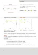 Capillary Rheometers - 3