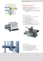 Capillary Rheometers - 5