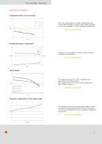 Elastomer Testing - 10