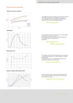 Elastomer-Testing - 11