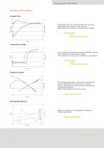 Elastomer-Testing - 9