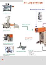 Extrusiometer - 6