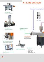 Extrusiometer - X-TRUDE series - 6