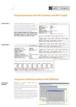 melt flow indexer (MFI) for thermoplastics -9