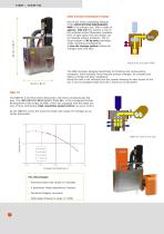 MINI BYPASS RHEOGRAPH MBR - 4