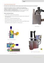 MINI BYPASS RHEOGRAPH MBR - 5