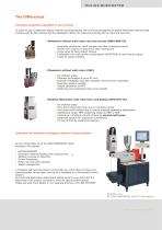 Online Rheometer - 3