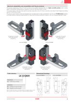 LK S lock-out device for NS series-3