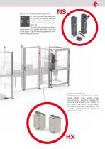 Mechatronic safety devices - 3