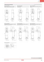 NG series safety switches with integrated buttons-11