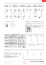 NS series safety switches-11