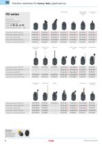 Product overview-10