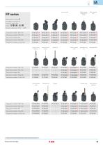 Product overview-11