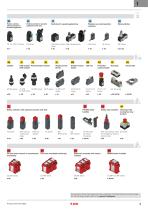 Product overview-3