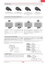 ST G series new safety sensors with RFID technology-9
