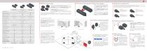 ST series RFID safety sensors-3