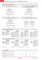 ST series safety sensors with RFID technology-10