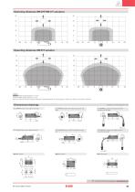 ST series safety sensors with RFID technology-11