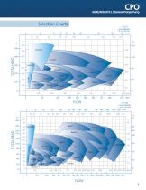 CPO Pump Brochure - EN - 3