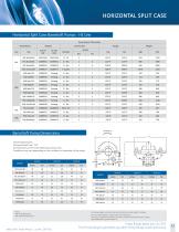 Fire Pump Capabilities - 13