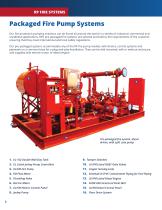 FIRE SYSTEMS - 6