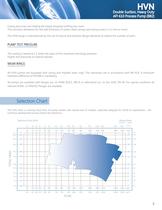 HVN, Double Suction Heavy Duty Process Centrifugal Pumps - 3