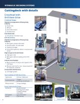 HYDRAULIC DECOKING SYSTEMS - 4