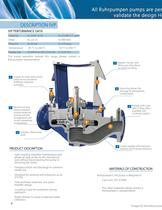 IVP In-line Vertical Pumps (Split Coupled)-4