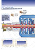 Pumps for Oilfields and Pipelines - 12