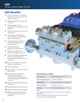 RDP Reciprocating Plunger Pumps in triplex and quintuplex formats acc. to API 674 - 4