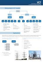 VCT  Vertical Mixed and Radial Flow Circulating Pump Single and Multi-stage - 3