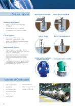 VCT  Vertical Mixed and Radial Flow Circulating Pump Single and Multi-stage - 6