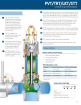 Vertical Submersible Pumps (PVT, TRT, LKT, STT) - 7