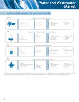 Water & Wastewater Market - 16