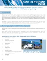 Water & Wastewater Market - 2